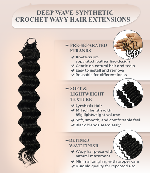 LUXLUXE Deep Wave Synthetic Crochet Hair Extensions – Available in 14"  85g 18" 110g & 22" 132g Pre Separated 100 Strands Feather Hairpiece