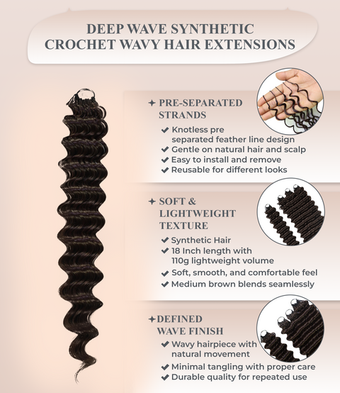 LUXLUXE Deep Wave Synthetic Crochet Hair Extensions – Available in 14"  85g 18" 110g & 22" 132g Pre Separated 100 Strands Feather Hairpiece