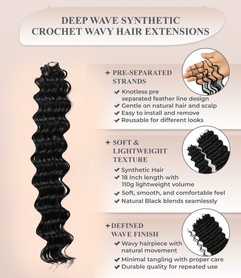 LUXLUXE Deep Wave Synthetic Crochet Hair Extensions – Available in 14"  85g 18" 110g & 22" 132g Pre Separated 100 Strands Feather Hairpiece
