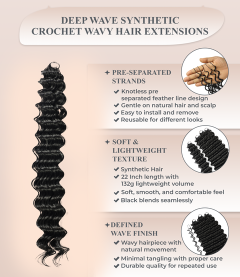 LUXLUXE Deep Wave Synthetic Crochet Hair Extensions – Available in 14"  85g 18" 110g & 22" 132g Pre Separated 100 Strands Feather Hairpiece