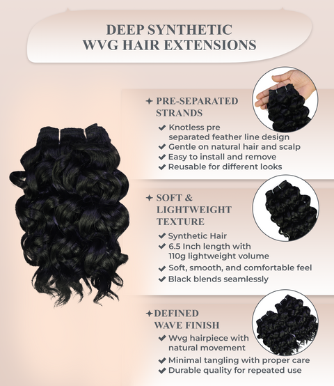 LUXLUXE Deep Curly Synthetic Hair Extension – 6.5 Inch Dense Curl Weft Style 110g for Women Versatile Styling